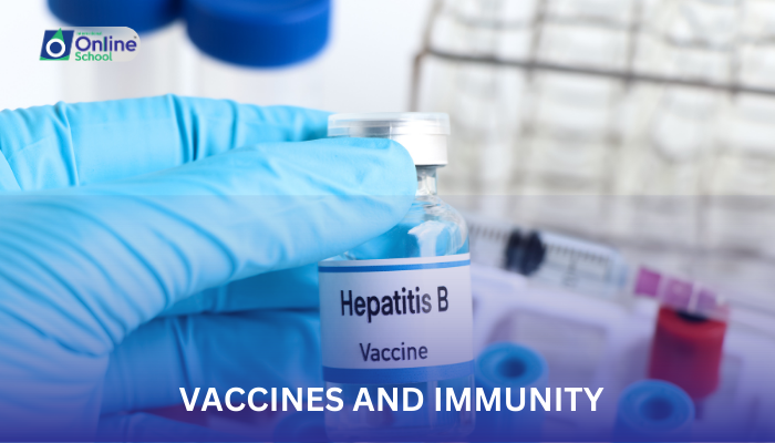 Lesson 14: Vaccines and Immunity